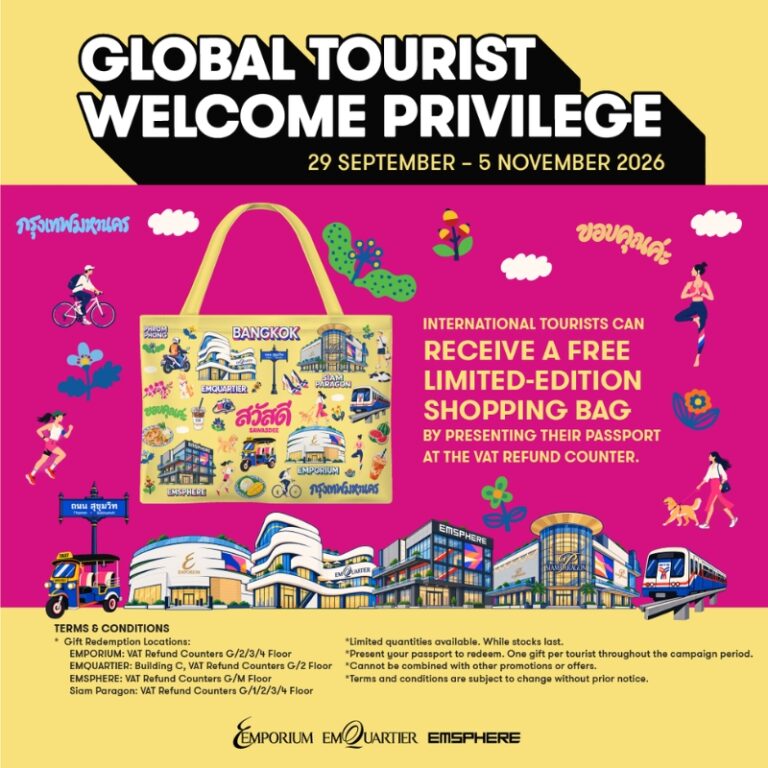 Global Tourist Welcome Privilege 2026
